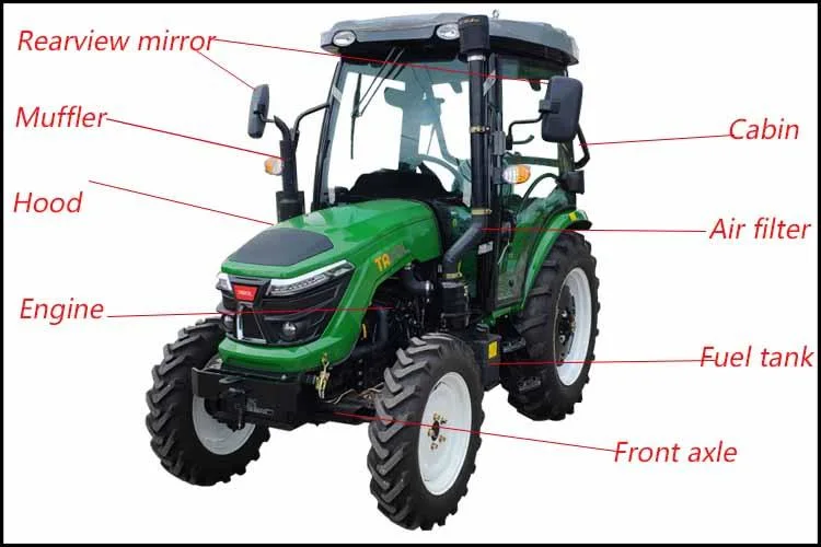 Agricultural Machinery Multi Purpose Compact Mini Tractor 50HP 60HP 70HP 4WD Agriculture Farm Tractors