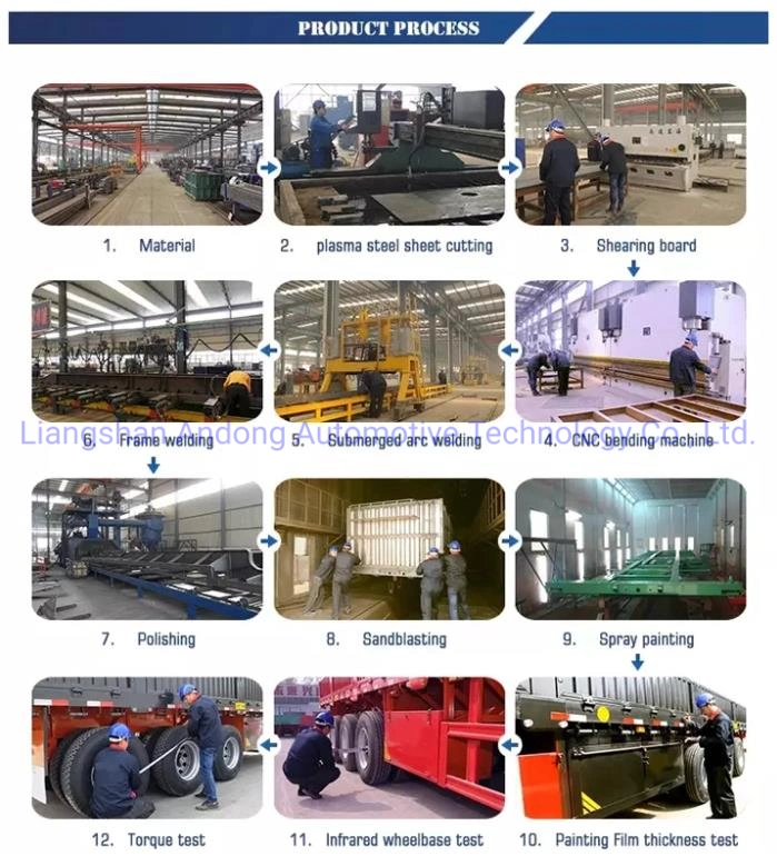 Anton&prime;s Main Car Transport, Cargo Transport Vehicles, Batch Production, Manufacturers in China, The New Shaft