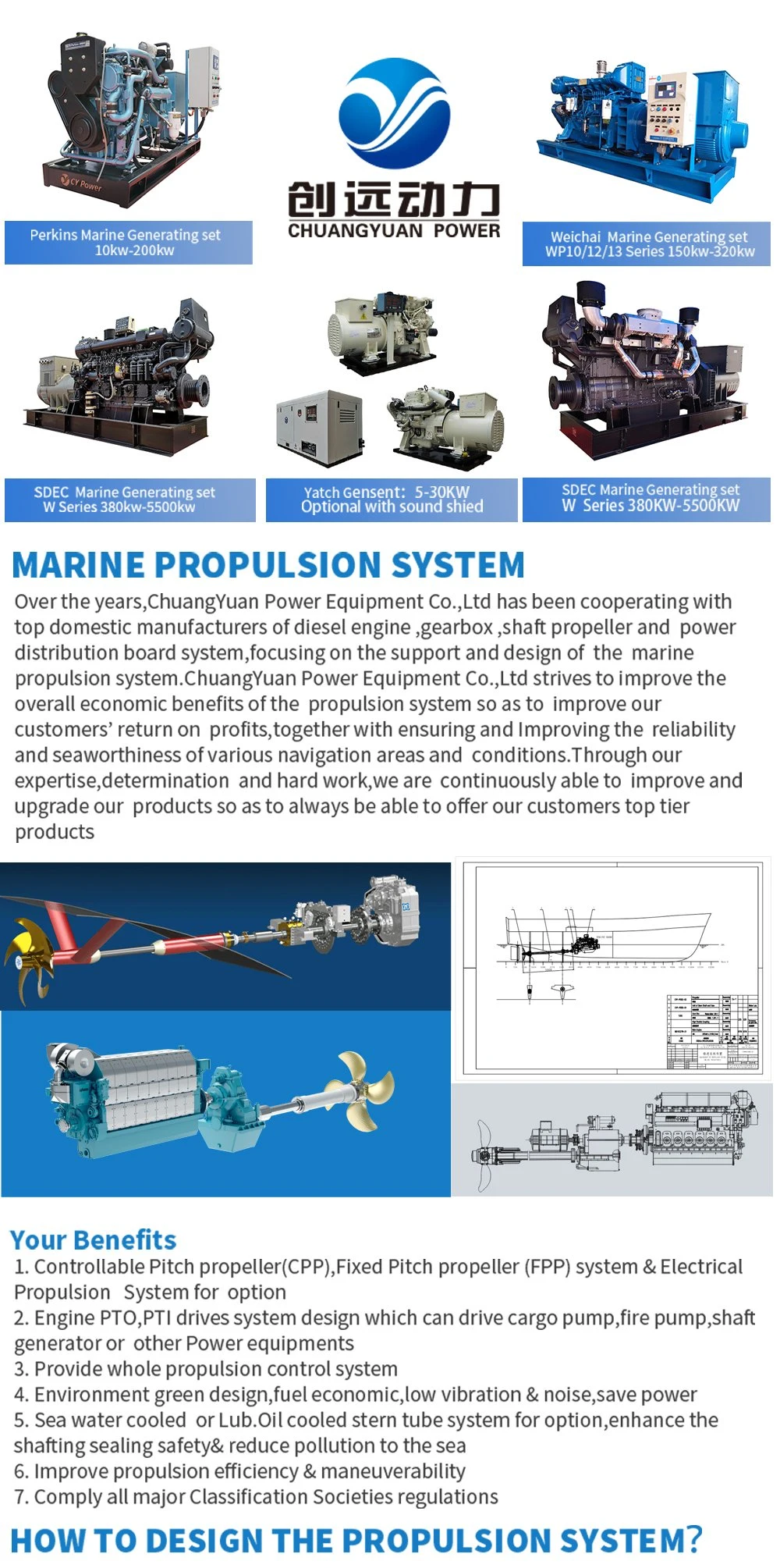 High Quality 450HP 10HP Selling Price Shanghai Marine Bangladesh Diesel Engine for Ship (Sc15g500ca2)